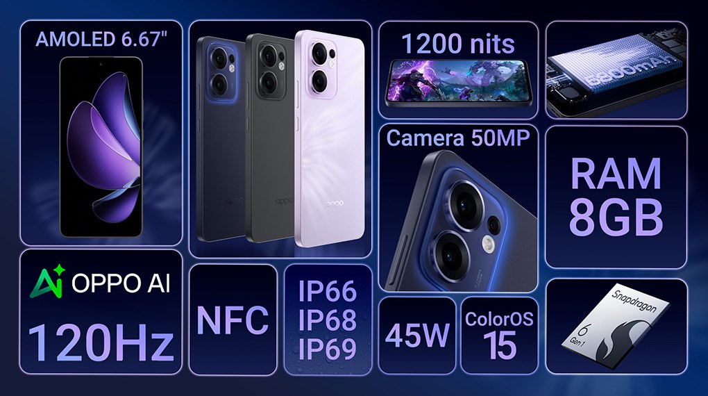 Điện thoại OPPO Reno13 F 5G 8GB/256GB